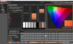 ColorChecker dopo la calibrazione