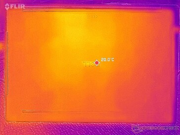 Sistema inattivo (coperchio D)