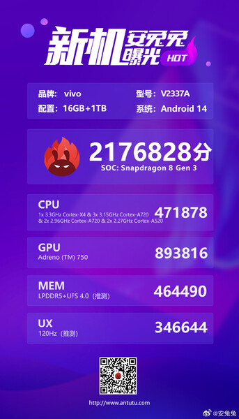 Punteggi AnTuTu di Vivo X Fold3 (immagine via Weibo)
