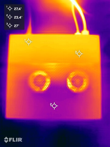 Minisforum MS-S1 Max durante lo stress test (lato superiore)
