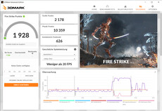 Fire Strike (alimentazione a batteria)