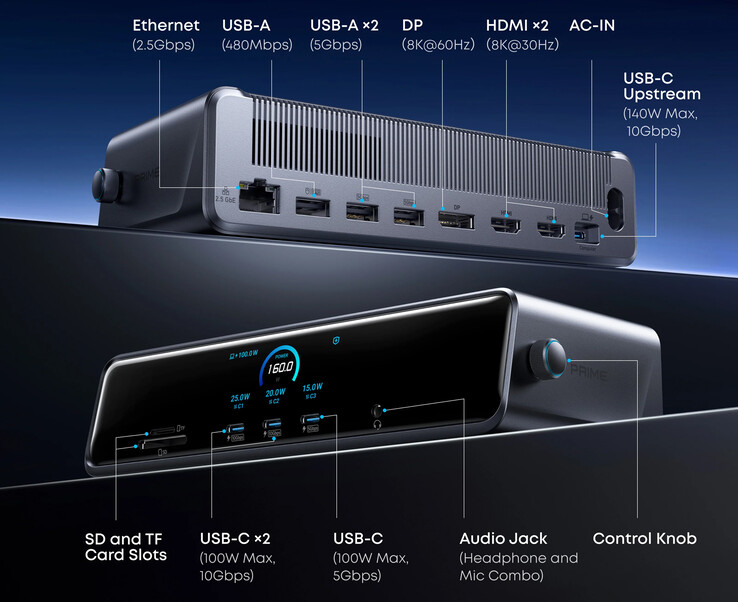 Tutte le porte della porta docking Prime 14-in-1 (fonte: Anker)