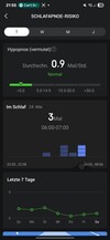 Amazfit Active2 Sleep