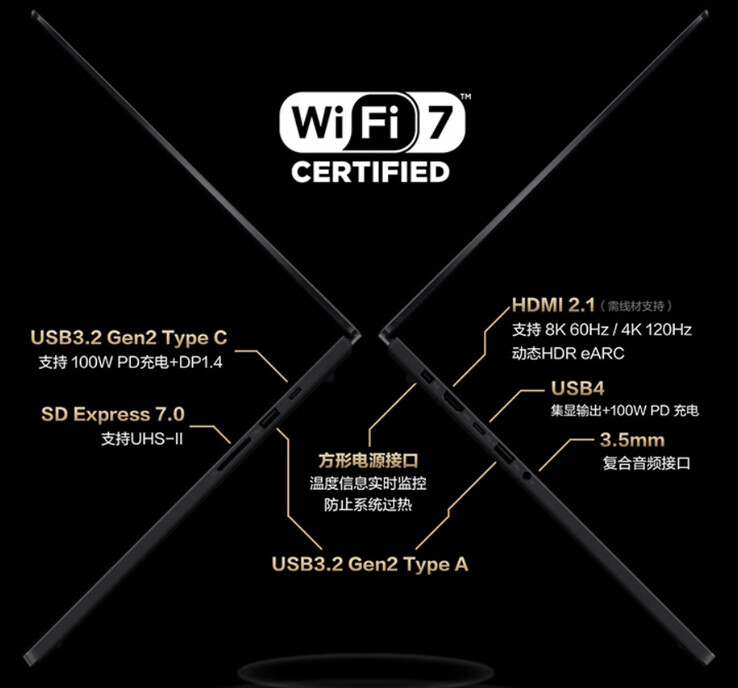 (Fonte: Asus)