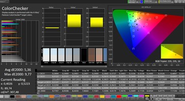 CalMAN: Precisione colore