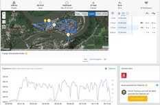 GPS Test: LG G7 Fit - Panoramica