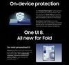 (Fonte: Samsung via Roland Quandt)