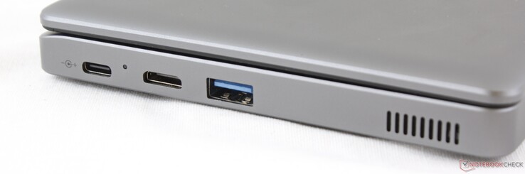 A sinistr: USB Type-C w/ alimentazione, Mini-HDMI, USB 3.0