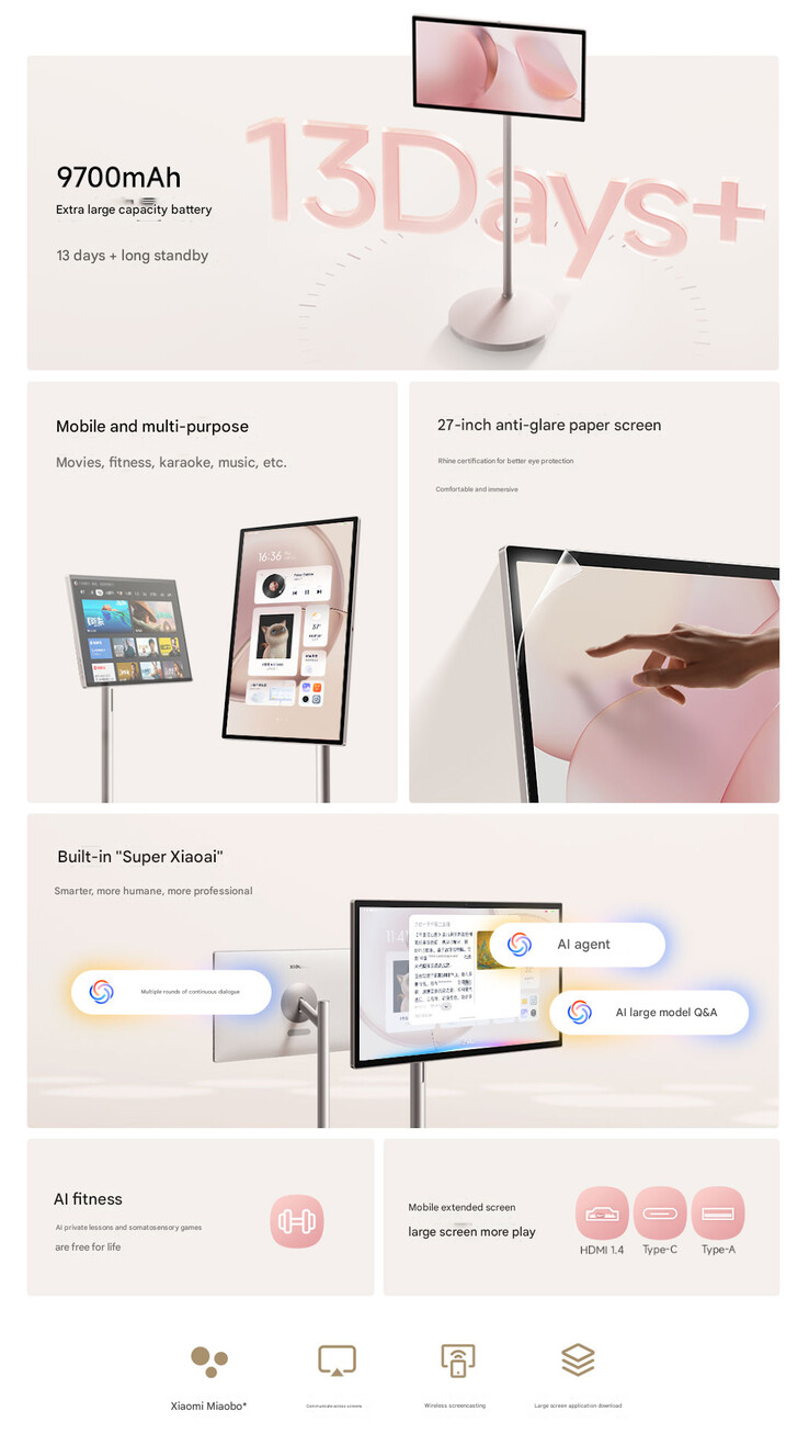 I punti salienti della Smart Home Screen Max (Fonte: Xiaomi - traduzione automatica)