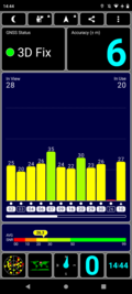 Test GPS all'interno