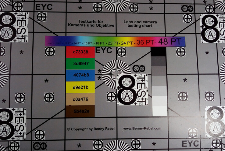 Schema del test