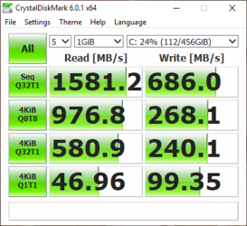 CrystalDiskMark 6