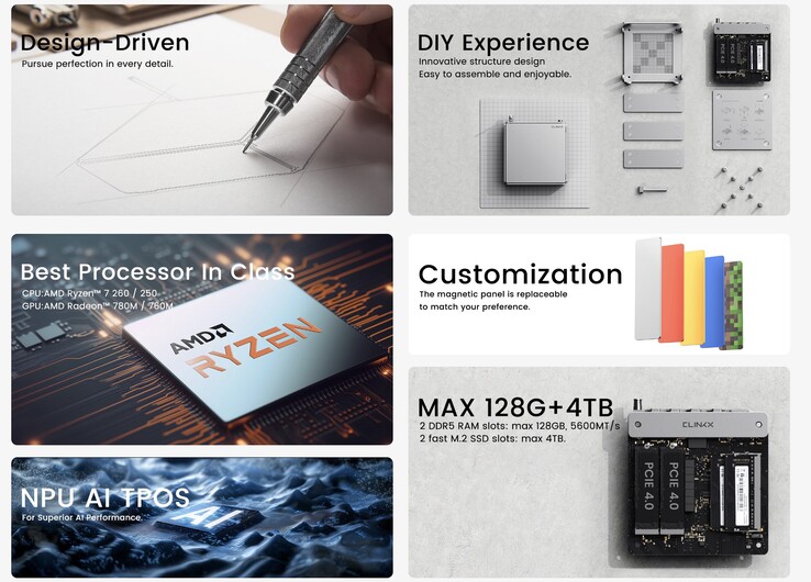 Il mini PC Clink-X xCraft vanta un hardware decentemente potente, comprese le APU Hawk Point. (Fonte: Clink-X)
