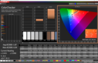 ColorChecker calibrato