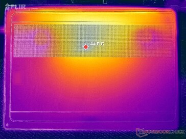 Test di stress con Prime95+FurMark (copertura D)