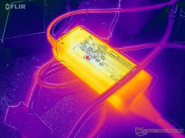 L'adattatore CA raggiunge oltre 40 C quando si utilizzano carichi impegnativi