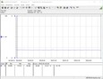 Consumo energetico inattivo