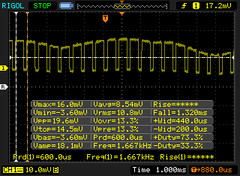 90% di luminosità PWM (Sure View on)