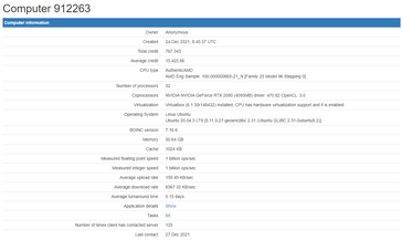 AMD Zen 4 Ryzen 7000 Raphael Engineering Sample con 16 core e 32 thread. (Fonte: MilkyWay@home)