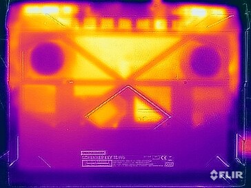 Test di sollecitazione delle temperature di superficie (lato inferiore)
