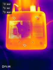 Minisforum AI X1 stress test (lato inferiore)