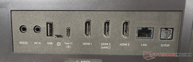 La maggior parte dei collegamenti si trova sul retro.