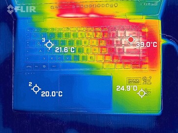 Sistema in stress test (in alto)