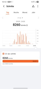 Honor App per la salute