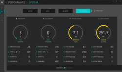 Profili di prestazione in Alienware Command Center