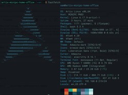 Artix offre agli utenti il controllo completo del loro sistema, nel bene e nel male. (Fonte immagine: Fastfetch del proprio PC)