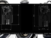 Gli obiettivi NONIKKOR 24 mm f/1,7 di ArtraLabs avranno lo stesso design retrò e la stessa messa a fuoco manuale delle precedenti versioni da 35 mm. (Fonte: Plastic Photo su YouTube / ArtraLab - modificato)