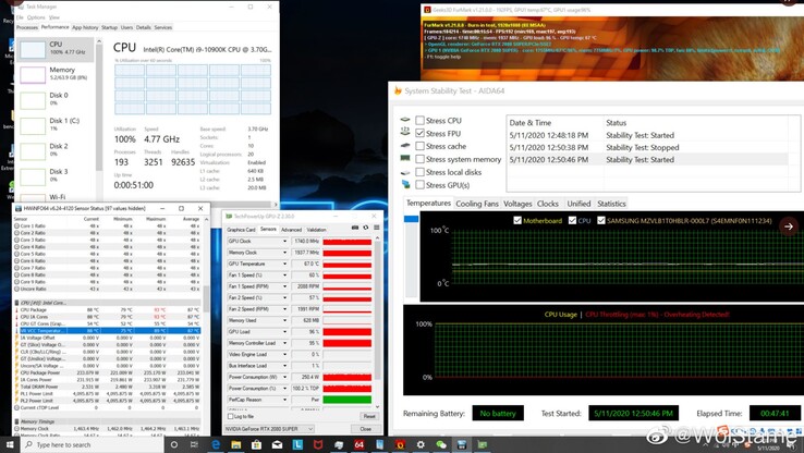 93 gradi raggiunti a 4.77 GHz (Image source: Weibo via Hardware Times)