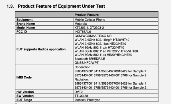 (Fonte: FCC via 91mobiles)