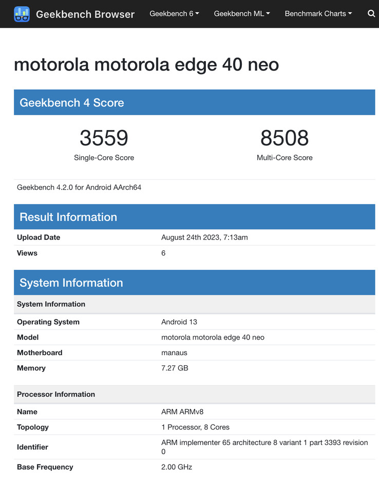 (Fonte: Geekbench)