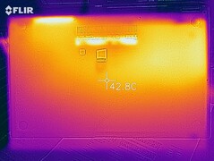 Distribuzione del calore lato inferiore (sotto carico)