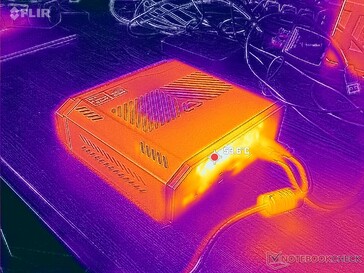 Test di stress con Prime95+FurMark (parte seconda)