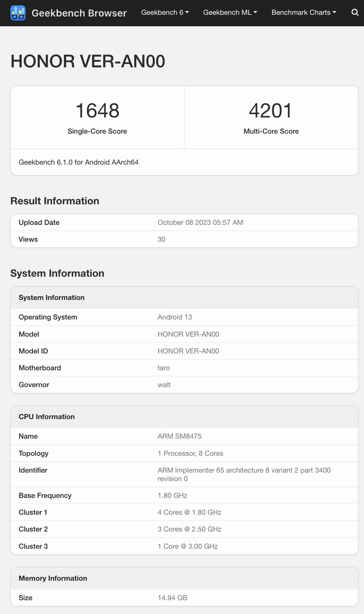 (Fonte: Geekbench)