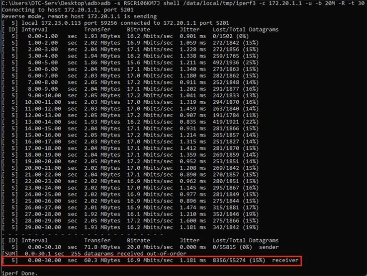 Elin Musk ha evidenziato il picco di velocità di download che SpaceX è riuscita a trasmettere con Starlink