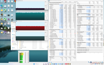 Cyberpunk 2077 stress (modalità Performance)