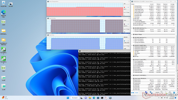 SSD HWiNFO sotto stress. Si notino le temperature stabili e le velocità di lettura sequenziale