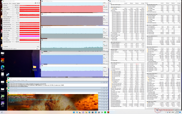 Stress Prime95+FurMark (modalità Turbo attivata)