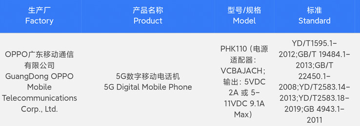 Il OnePlus Ace 2 avrebbe superato il test 3C. (Fonte: Digital Chat Station via Weibo)