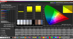 CalMAN: ColorChecker (Prima della calibrazione)