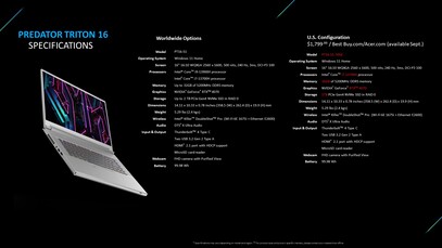 Acer Predator Triton 16 - Specifiche. (Fonte: Acer)