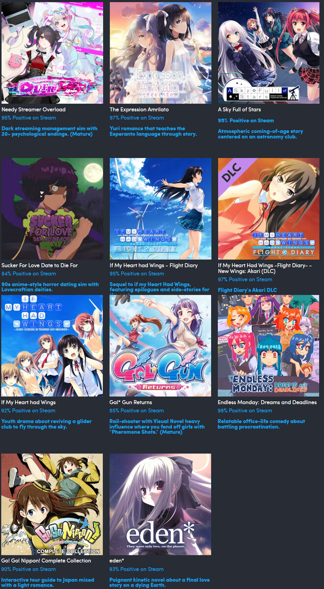 Tutti i giochi inclusi nella raccolta (Fonte: Humble Bundle)