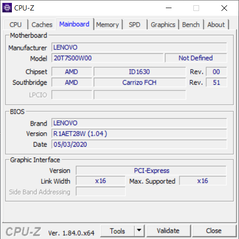 CPU-Z Scheda madre