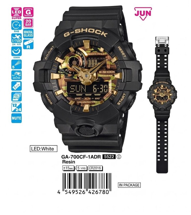 L'orologio Casio G-Shock GA-700CF-1A