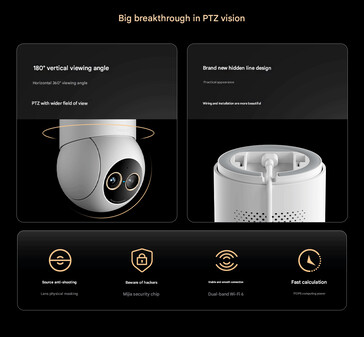 Design e angoli di visione della Smart Camera 4 Zoom Edition (Fonte immagine: Xiaomi - traduzione automatica)