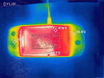 Carico anteriore (temperatura dell'immagine calibrata)