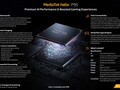 MediaTek Helio P95 ufficiale: maggiori prestazioni per la fascia media